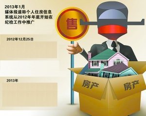 謠言止于真相 北京公務員房產風波背后的思考