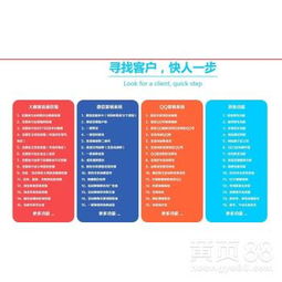 【惠州朗碩大數(shù)據(jù)系統(tǒng)軟件開發(fā)定制,oem貼牌定制1】-