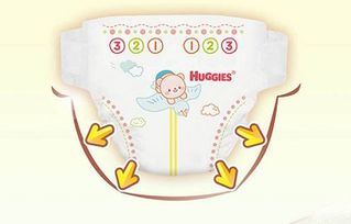 好奇紙尿褲防偽碼位置與尿顯解讀，及系統(tǒng)軟件定制開發(fā)簡介